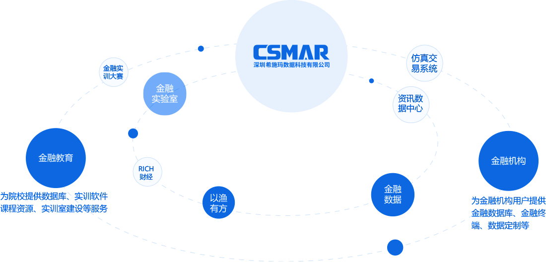  深圳jdb电子数据科技有限公司