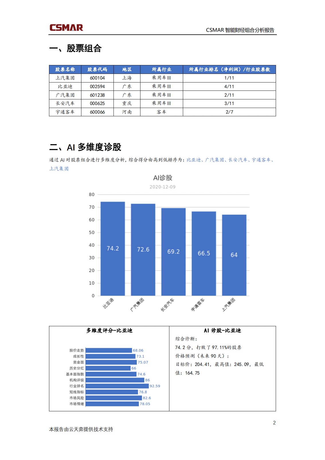 深圳jdb电子数据科技有限公司